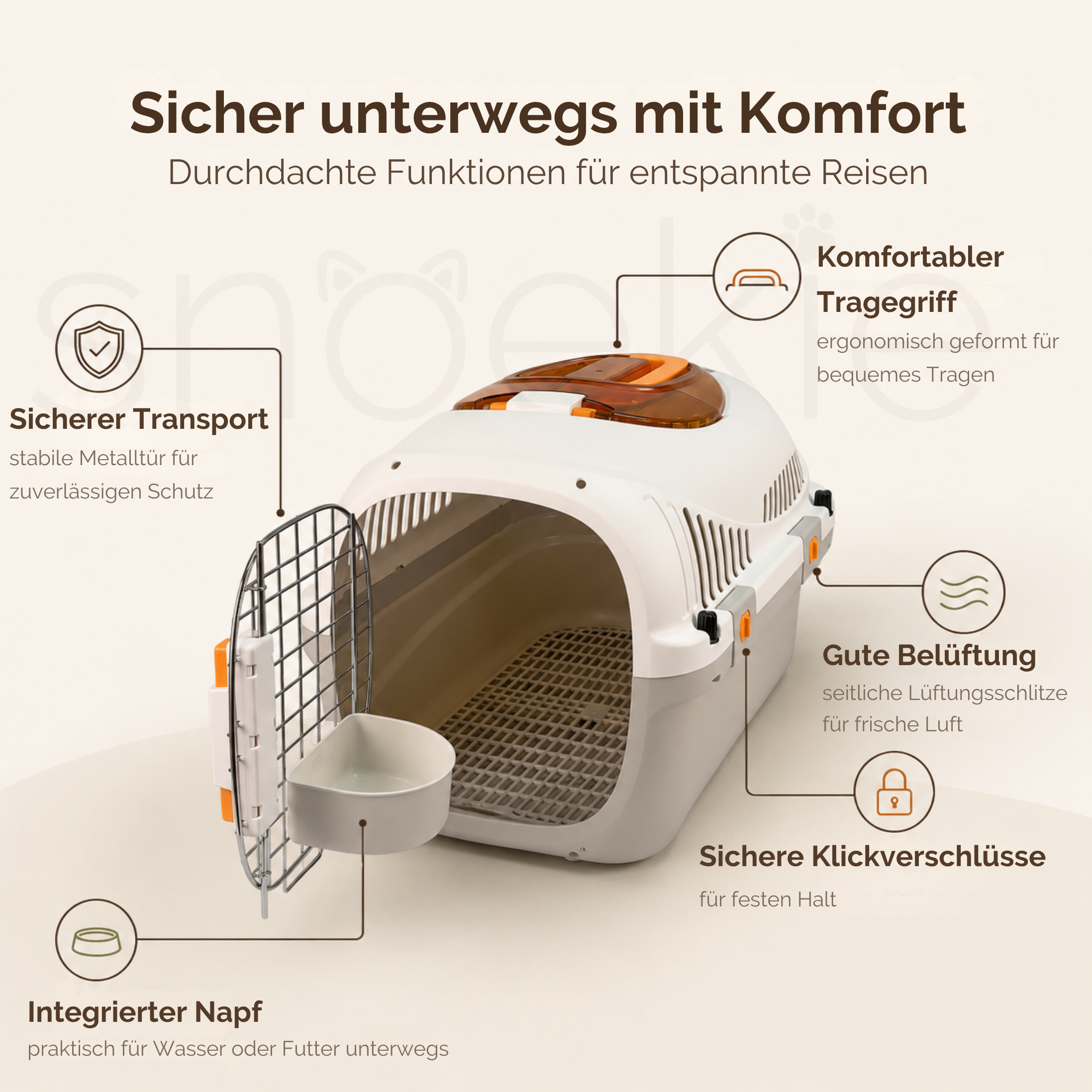 Haustier Transportbox mit aufklappbarer Dachöffnung