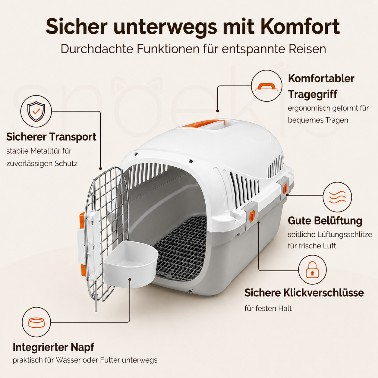 Haustier Transportbox