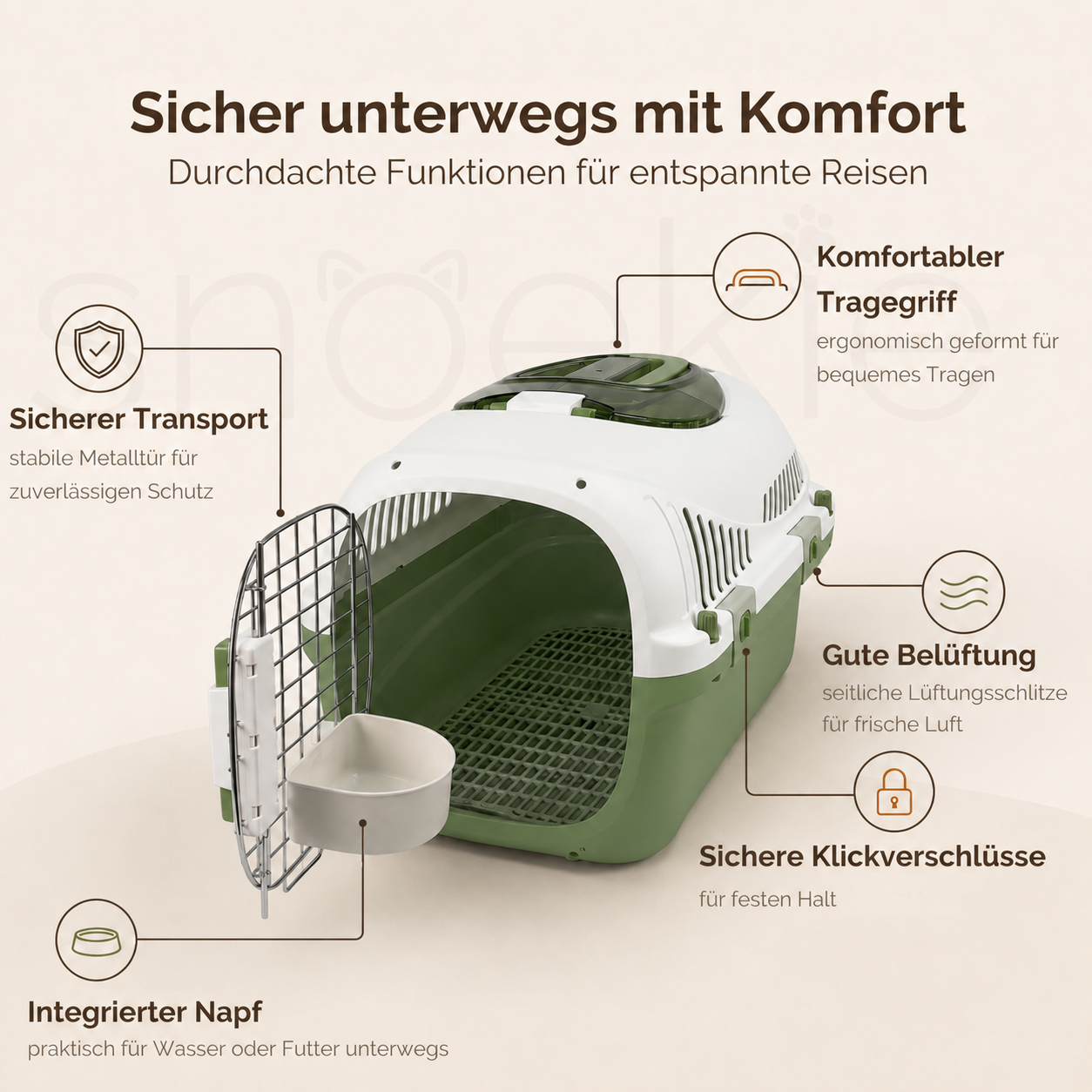 Haustier Transportbox mit aufklappbarer Dachöffnung