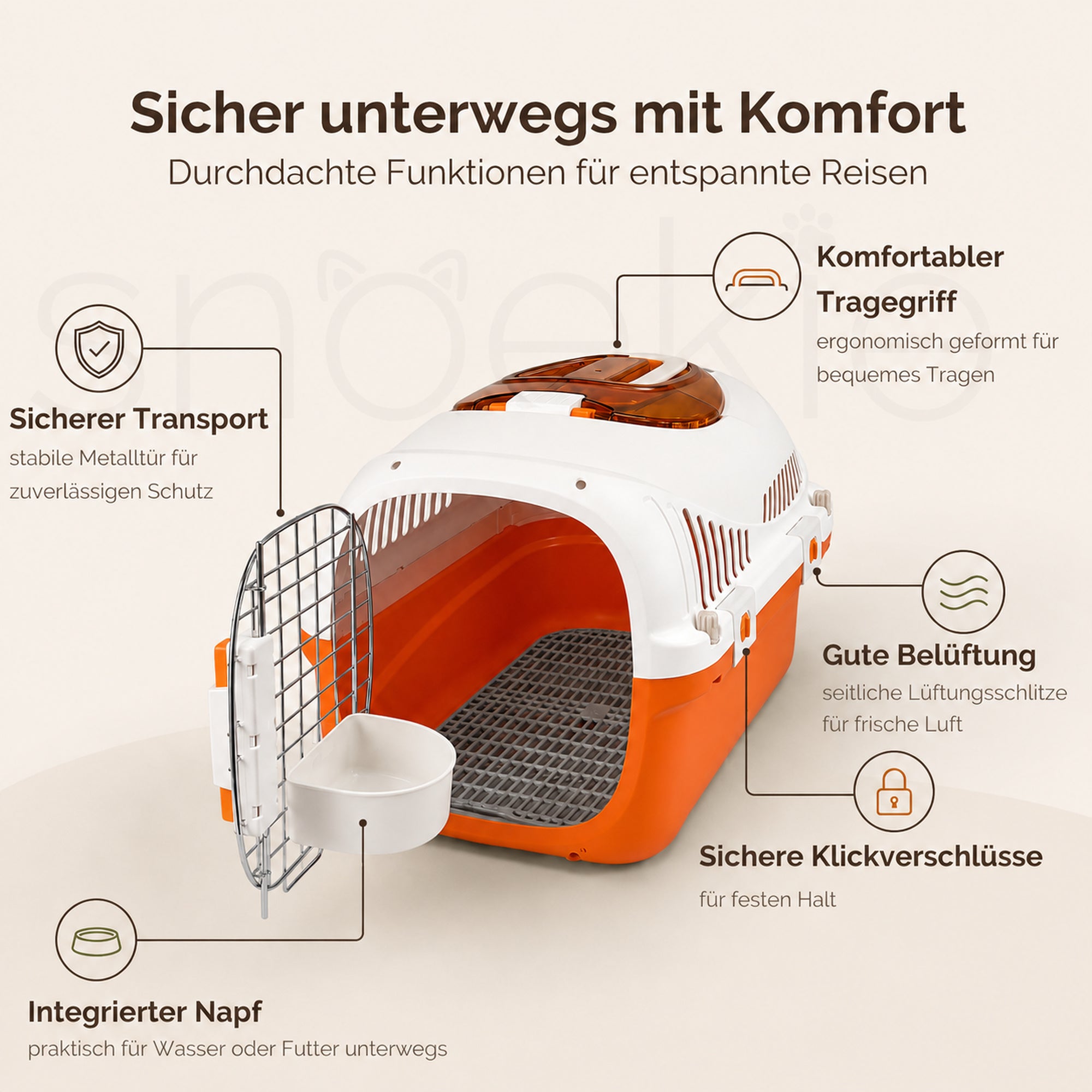 Haustier Transportbox mit aufklappbarer Dachöffnung